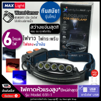 MaxLight (ใหม่ล่าสุด! สว่างมากไฟ 6 โหมด) ไฟฉาย ไฟคาดหัวแรงสูง รุ่น 691-1 (สว่างมาก ไฟกระพริบ ไฟแดงฉุกเฉิน) มีโหมด Sensor ชาร์จไฟ USB สินค้าเกรดA