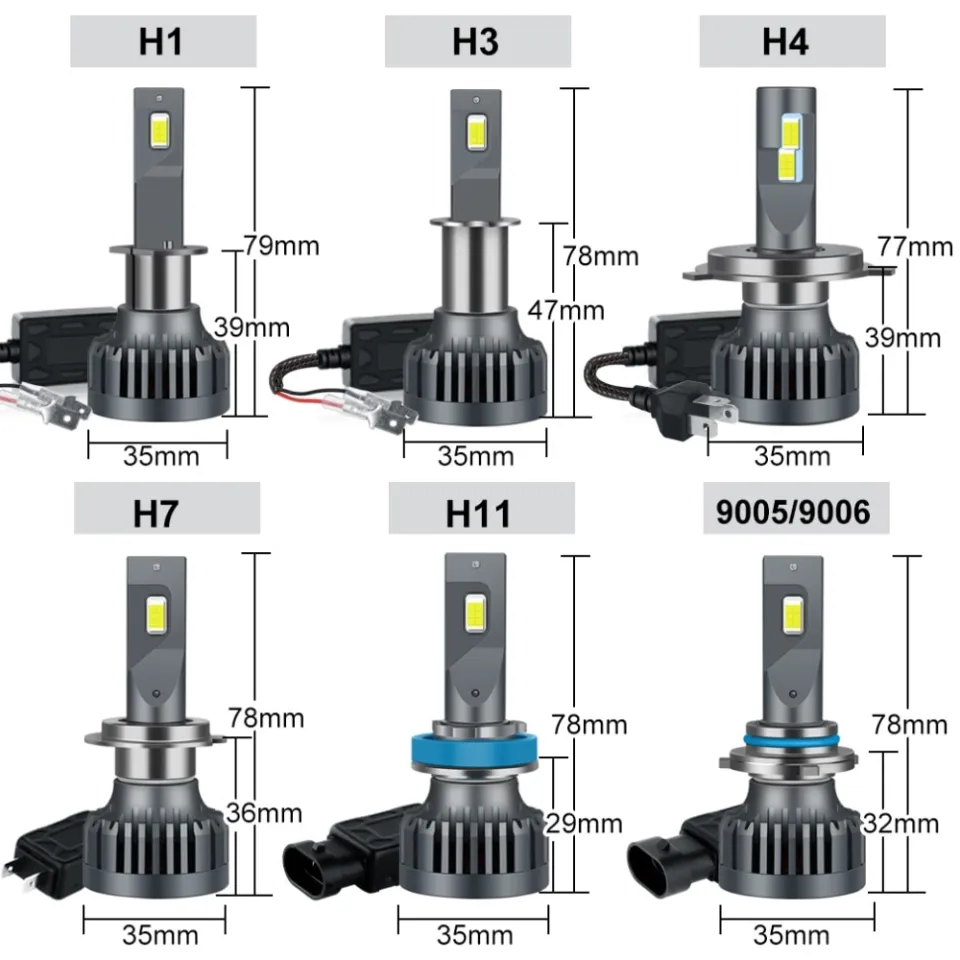 2Pcs 120W 22000LM Car Led Headlight H1 H3 H4 H7 LED Canbus H8 H11 9005 HB3  9006 HB4 High Beam Auto Lights Bulb Automobiles Turbo