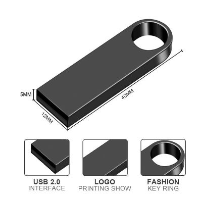 USB ยูเอสบีแฟลชไดรฟ์ USB 2.0พวงกุญแจการ์ดเพ็นไดรฟ์หน่วยความจำแฟลชไดรฟ์16GB 32GB 64GB 128GB 256Gb 512Gb