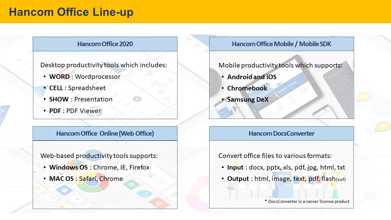 Hancom Office 2020 | one time purchase - lifetime usage for 1Device |  Support Windows OS | With Word , Spreadsheet , Presentation , PDF Edit and  Hancom Mail| Software Licensing | Lazada Singapore