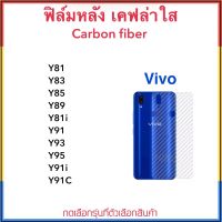 Kevlar ฟิล์มหลัง เคฟล่าใส สำหรับ VIVO Y81 Y81i Y83 Y85 Y89 Y91 Y91i Y91c Y93 Y95 ฟิล์มหลัง ลายเคฟล่า กันน้ำกันเหงื่อ กันรอยขีดข่วน