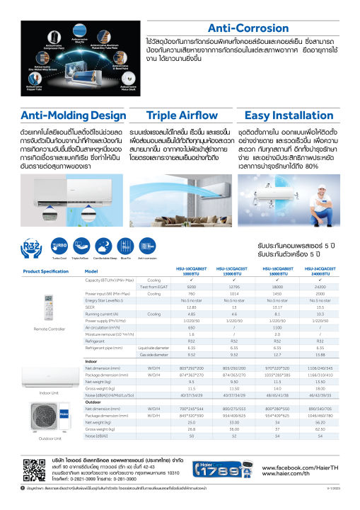 แอร์บ้านติดผนัง-เครื่องปรับอากาศ-fixed-speed-haier-รุ่น-hsu-18cqab03t-ขนาด-18-000-btu-น้ำยา-r32