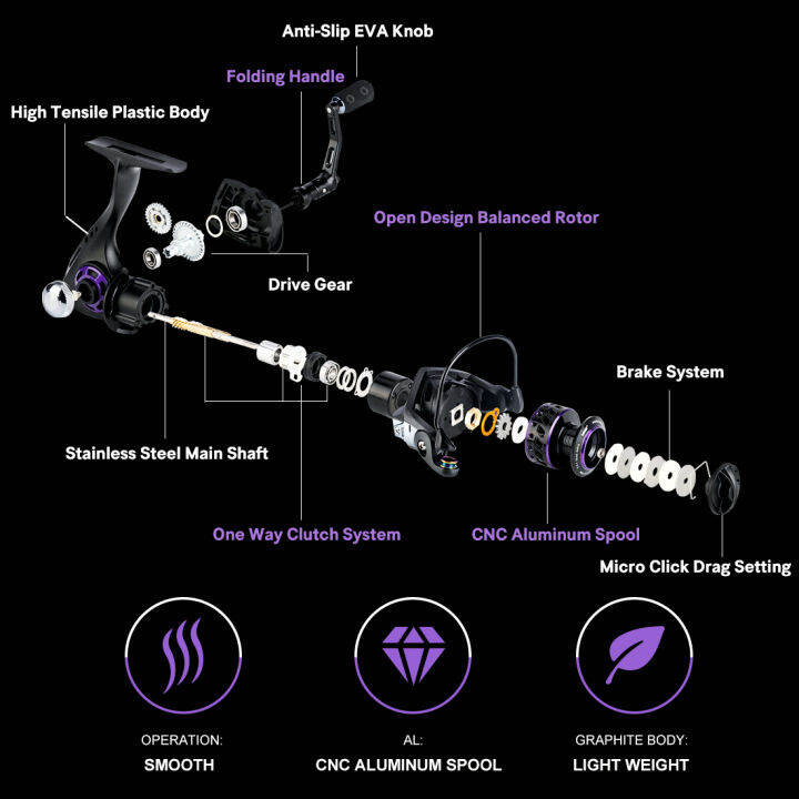 seaknight-brand-magnus-amp-archer-series-fishing-reel-4-9-1-5-2-1-spinning-reel-28lbs-max-drag-power-9bb-spinning-wheel-2000-6000