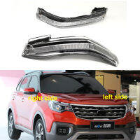 สำหรับ Kia Sportage R 2018 2019 2020เปลี่ยนรถ Marker Light ประตูกระจกมองหลังเลี้ยวไฟสัญญาณด้านข้าง1PCS