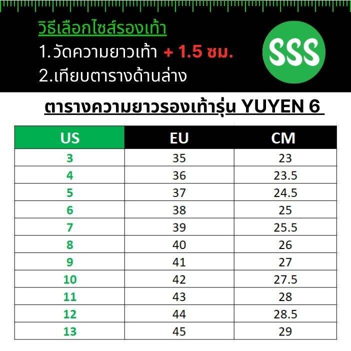 sss-yuyen6-3-13-รองเท้าแตะผู้ชาย-ผู้หญิง-แบบหูหนีบ-คีบ-เบา-ใส่สบาย-พื้นกันลื่น-3-13