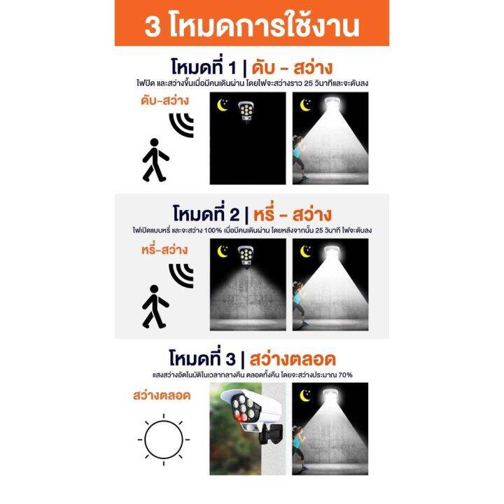 wowowow-1-แถม-1-axon-solar-guard-ไฟโซล่าเซลล์-led-77-ดวง-ไฟพลังงานแสงอาทิตย์-ติดผนัง-มีเซ็นเซอร์-สว่างเว่อร์-ๆ-ราคาสุดคุ้ม-พลังงาน-จาก-แสงอาทิตย์-พลังงาน-ดวง-อาทิตย์-พลังงาน-อาทิตย์-พลังงาน-โซลา-ร์-เซ