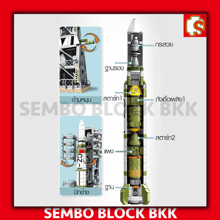 ชุดตัวต่อ-sembo-block-ตัวปล่อยจรวดพร้อมจรวดอวกาศ-sd203306-จำนวน-1627-ชิ้น