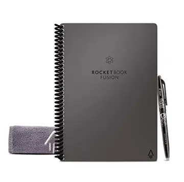  Rocketbook Smart Reusable Notebook, Mini Spiral Notebook, Deep  Space Grey, (3.5 x 5.5) : Office Products