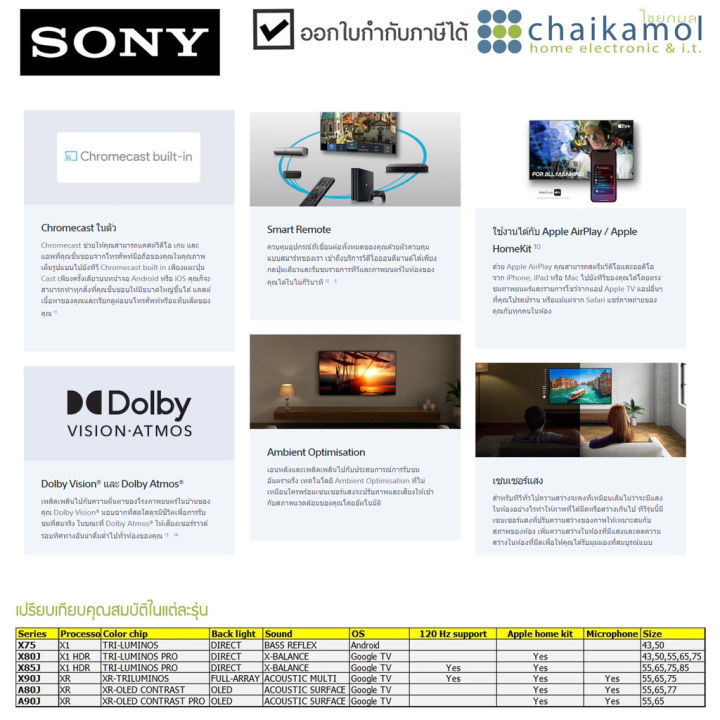 clearance-sale-sony-smart-tv-google-tv-55-4k-hdr-รุ่น-kd-55x80j-l-สมาร์ททีวี-แอนดรอยด์-55-นิ้ว-l-ประกัน-3-ปี-android-tv