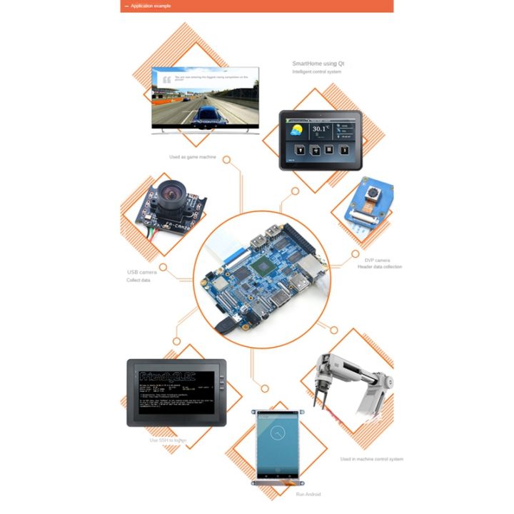 nanopc-t3-plus-industrial-card-pc-s5p6818-development-board-2gb-octa-core-a53-easy-install