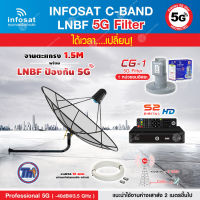 THAISAT C-BAND 1.5M (ขางอยึดผนัง 100CM.) + กล่อง PSI S2x HD + LNB 5G infosat รุ่น CG-1 แถมสายRG6ตามชุด