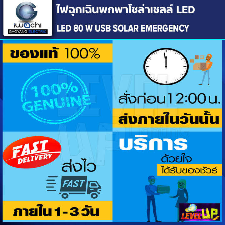 ชุดซื้อ-2-แถม-1-ไฟฉุกเฉินพกพาโซล่าเซลล์-80w-ปรับได้-4-step-ชาร์จแสงอาทิตย์-และ-usb-ใช้ชาร์จโทรศัพท์ได้