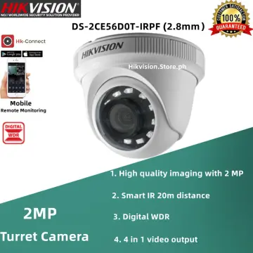 Analog fisheye best sale camera hikvision