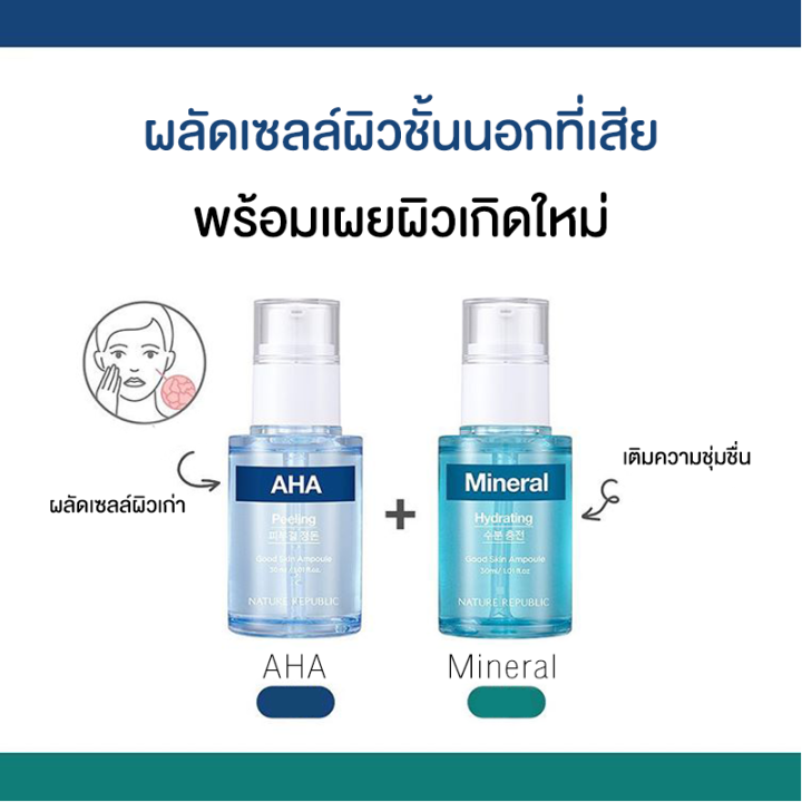 nature-republic-good-skin-mineral-ampoule-30ml-เติมน้ำ-และความชุ่มชื้นให้ผิว