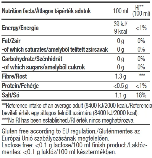 biotechusa-zero-sauce-350ml-ceasar-ซอสรสซีซ่า-น้ำสลัด-ราด-จิ้ม-หมัก-ปรุงอาหาร-ไม่มีน้ำตาล-คีโตทานได้-health-foods