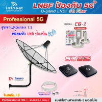 Thaisat C-Band 1.5M (ขางอยึดผนัง 53 cm.) + Infosat LNB C-Band 5G 2จุด รุ่น CG-2 + PSI S3 HYBRID 2 กล่อง พร้อม สายRG6 30 m.x2