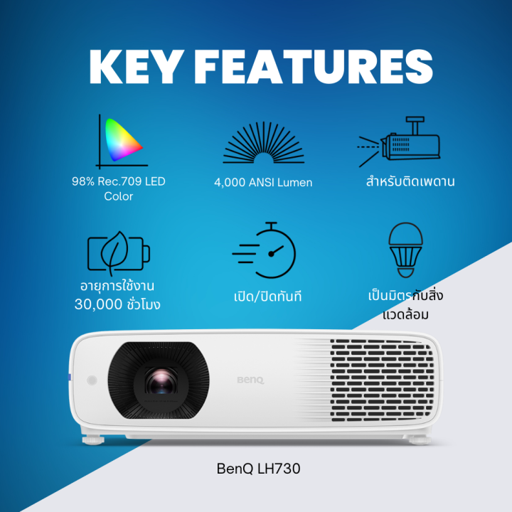 benq-lh730-4000lms-1080p-led-conference-room-projector-โปรเจคเตอร์สำนักงาน