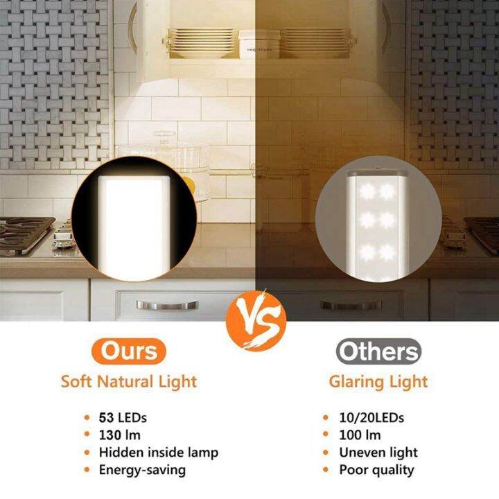 led-motion-sensor-cabinet-light-under-counter-closet-lighting-wireless-usb-rechargeable-kitchen-night-lights