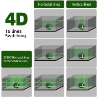 4D ปรับระดับด้วยเลเซอร์ลายเส้น8/12/16เส้นสายสีเขียวสำหรับการปรับระดับด้วยตนเองสำหรับกลางแจ้งกลางแจ้งที่มีประสิทธิภาพมาก360ใช้ ° แนวนอนและแนวตั้ง