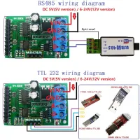 โมดูล Rs485 Rs232ttl Plc Modbus Rtu 8ch แผงไฟฟ้าควบคุม Io สำหรับรีเลย์อุตสาหกรรมแบบออโต้