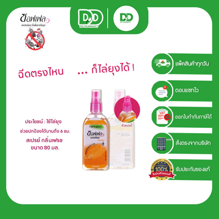 soffell-lotion-spray-ซอฟเฟล-สเปรย์กันยุงและโลชั่นกันยุง-มี-2-กลิ่นกลิ่นฟลอร่า-กลิ่นเฟรช