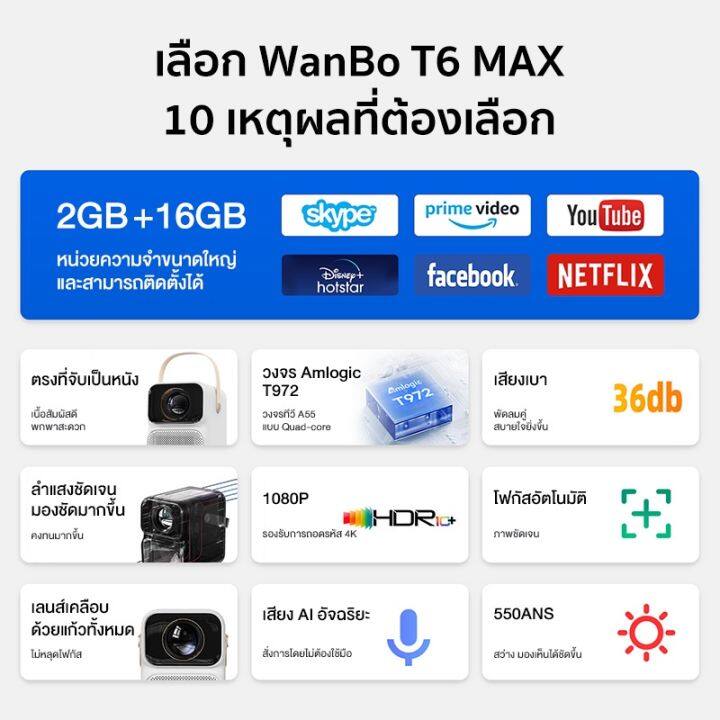 wanbo-วานโบ-t6-max-projector-4k-full-hd-โปรเจคเตอร์-โปรเจคเตอร์พกพา-android-9-0-โฟกัสอัตโนมัติ