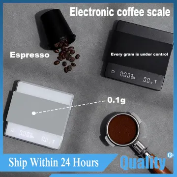 Scale suggestions? : r/espresso