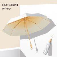 8-Rib Manual Umbrella UV Stay Protected or Parasol UPF50