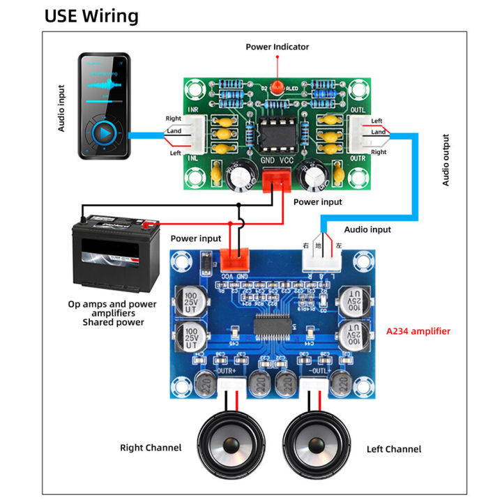 pcbfun-แผงวงจรเครื่องขยายเสียงแรงดันไฟฟ้า-op-amp-xh-a902แผงวงจรโทน-ne5532โมดูลกว้าง5เท่า