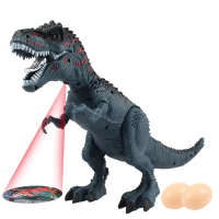 ของเล่นไดโนเสาร์ ไดโนเสาร์ของเล่นมีเสียง โมเดลไดโนเสาร์ ขนาดตามรายละเอียดที่เเจ้ง สินค้าพร้อมส่ง