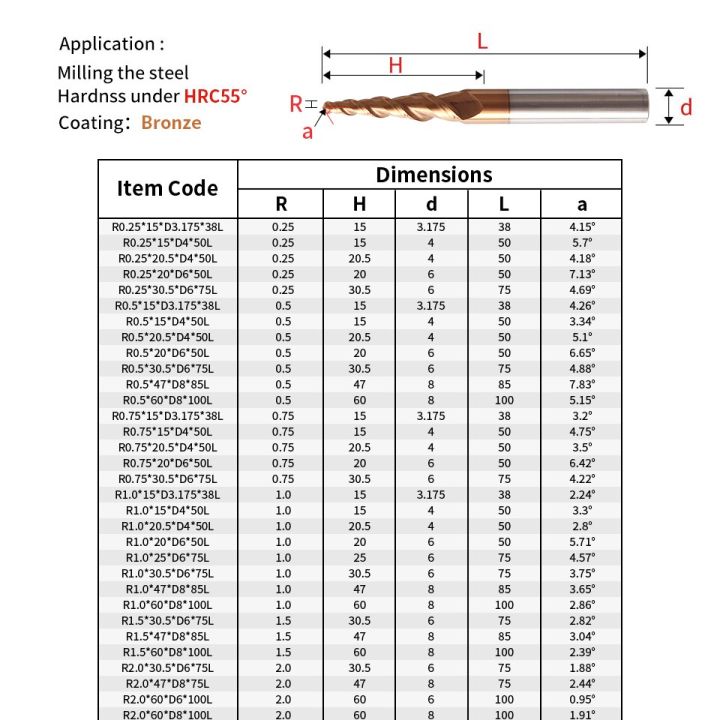 augusttools-ทังสเตนคาร์ไบด์มิลล์ปลายเรียวปลายจมูก-hrc60-หัวกัดซีเอ็นซีเรียวหัวกัดไม้หัวกัดโลหะ