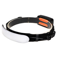 Headlamp LED Head Lamp with Built-in Battery Flashlight USB Rechargeable Head Torch 3 Lighting Modes Head Light