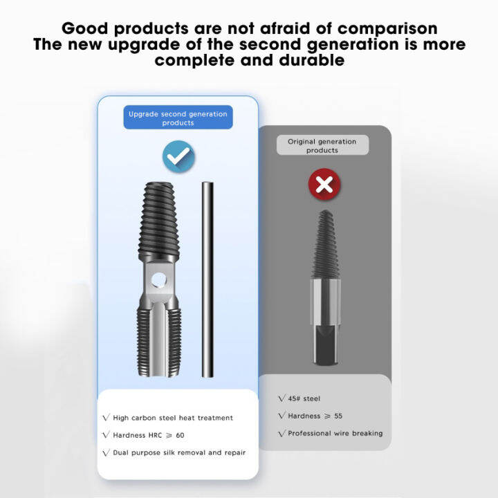 อุปกรณ์ถอนสกรูวาล์วสามเหลี่ยมท่อน้ำก๊อกน้ำแบบ2-in-1ขนาด1-2นิ้ว3-4ชุดถอดสลักเกลียวท่อน้ำลวดเสียหายใช้งานไม่ได้อเนกประสงค์สำหรับบ้าน