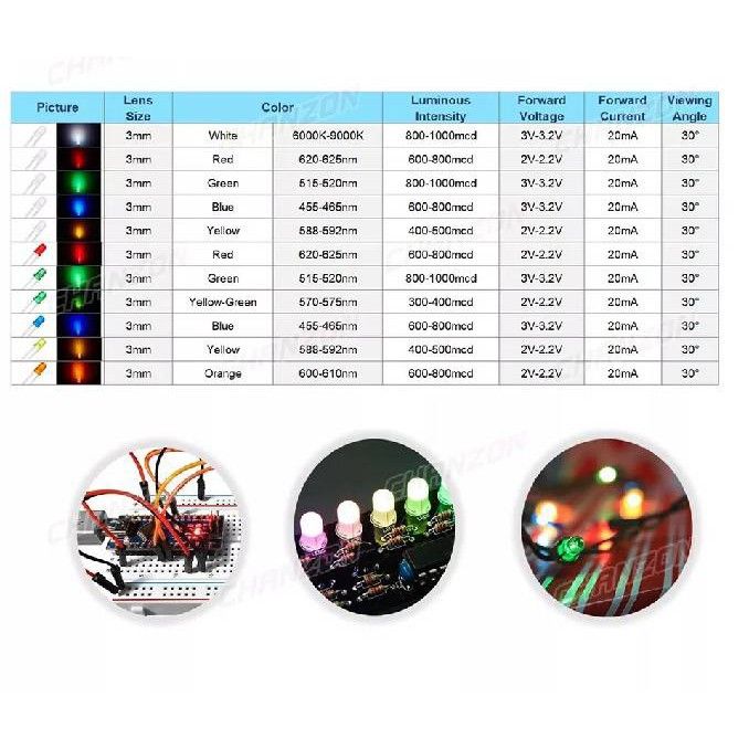 ไดโอดโปร่งแสง-led-แถม-r-มีทั้งไฟ7สีกระพริบ-และสี-แดง-เขียว-น้ำเงิน-เหลือง-ขาว-ไม่กระพริบ