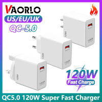 VAORLO 120W USB อะแดปเตอร์ตัวชาร์จชาร์จเร็วชาร์จเร็วสำหรับ Xiaomi Huawei Samsung สหภาพยุโรปสหรัฐสหราชอาณาจักร