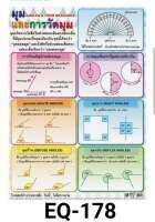 มุม และการวัดมุม EQ 178 โปสเตอร์กระดาษ หุ้มพลาสติก 50*70 cm