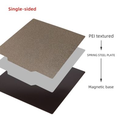 ชิ้นส่วนเครื่องพิมพ์3d 3Dsway แผ่นสปริงเคลือบผงฉี่พื้นผิวสองด้านแผ่นแผ่นเหล็กประกอบเตียงร้อน220/235/310/410 Ender 3