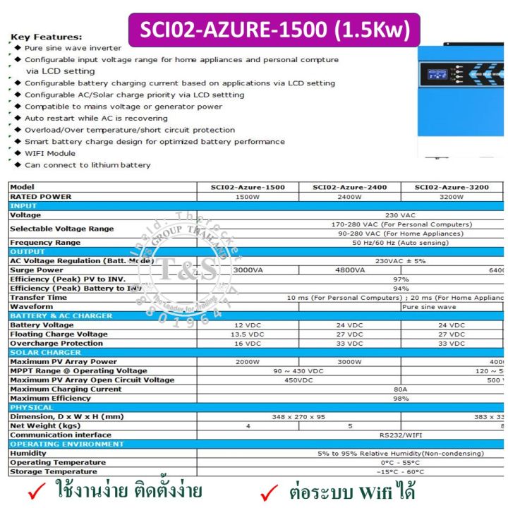 รุ่นใหม่-เดือน-11-hybrid-inverter-ระบบชาท-mppt-80a-ยี่ห้อ-anern-ขนาด-1-5-kw-ระบบ-แบต-12v-ใช้งานได้-โดยต้องมีแบต-เทสก่อนส่ง-อ่านรายละเอียดก่อนสั่งซื้อ