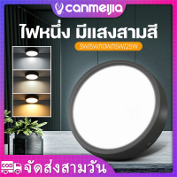 CANMEIJIA ไฟดาวน์ไลท์led โคมไฟติดเพดาน มินิ สปอตไลท์ โคมไฟ 5w 10w 15wโคมไฟเพดาน ตกแต่งห้อง ใช้สำหรับห้องนอนห้องครัว ไฟled