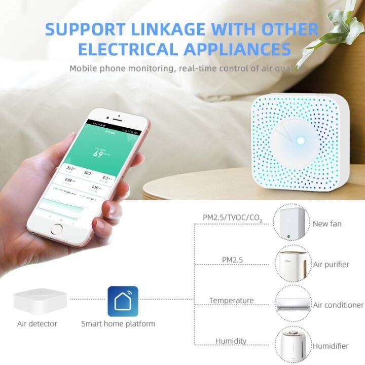 tuya-เครื่องฟอกอากาศอัจฉริยะ-wifi-6in-1เครื่องตรวจจับควัน-pm2-5มอนิเตอร์-app-แบบเรียลไทม์-ฟอร์มาลดีไฮด์-voc-co2-อุณหภูมิ-ความชื้น