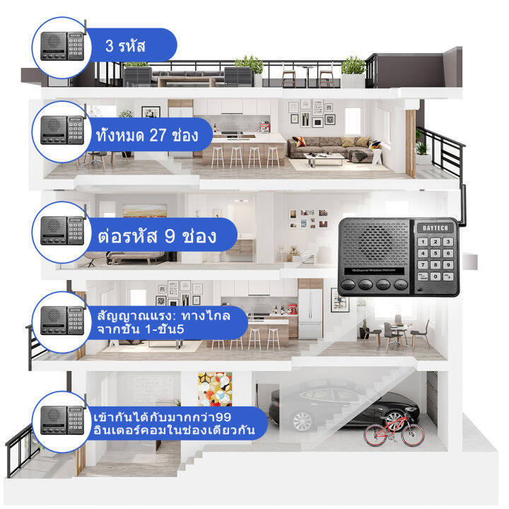 1-2-วันจัดส่งที่รวดเร็ว-พร้อมส่ง-ระบบอินเตอร์คอมไร้สาย-10-ช่อง-ระยะ-1k-เมตร-ไม่ต้องใช้แบตเตอรี่-สําหรับบ้าน-ออฟฟิศ