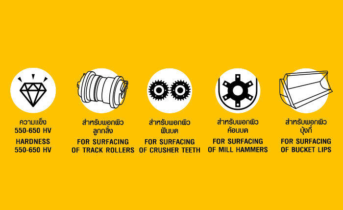 3-2-mm-แบ่งขาย-1-กก-ลวดเชื่อมพอกแข็ง-ธูป-ลวดเชื่อม-ยาวาต้า-yawata-h-600-พอกผิวแข็ง-3-2x350mm