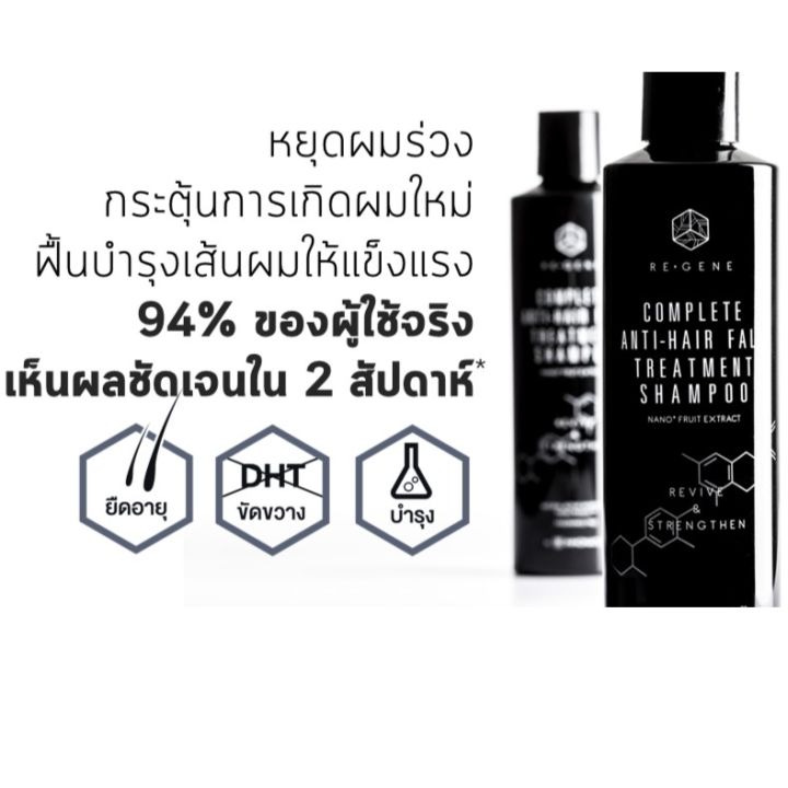 รีจีน-regene-แชมพูสำหรับลดผมร่วง-หัวล้าน-ผมบาง-เห็นผลจริง