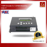 1 HDMI Encoder to 1 COFDM Modulator