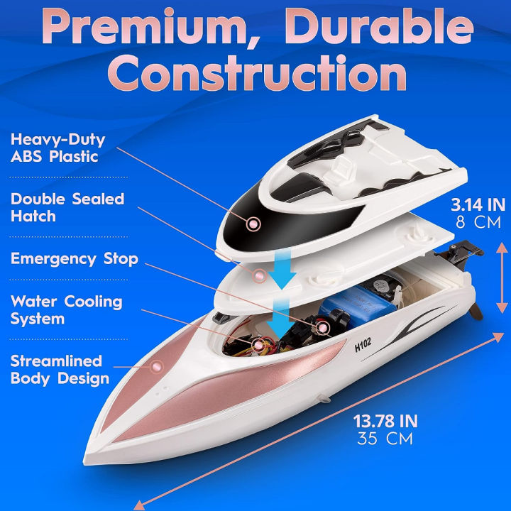 abco-tech-rc-boat-remote-control-boat-for-kids-and-adults-20-mph-speed-durable-structure-innovative-features-incredible-waves-pool-or-lake-4-channel-racing-2-4-ghz-remote-control-h102-model