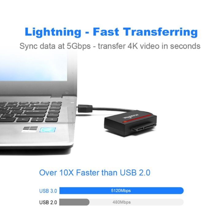 cfast-card-reader-usb-3-0-to-sata-adapter-converter-cable-for-2-5-sata-hdd-hard-drive-adapter-read-write-and-cfast-card