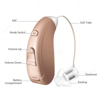 ZZOOI Hearing Aid Invisible Ear Aids First Aids High Power Digital Sound Amplifier For Elderly Device Audifonos Hearing Loss Ear Care