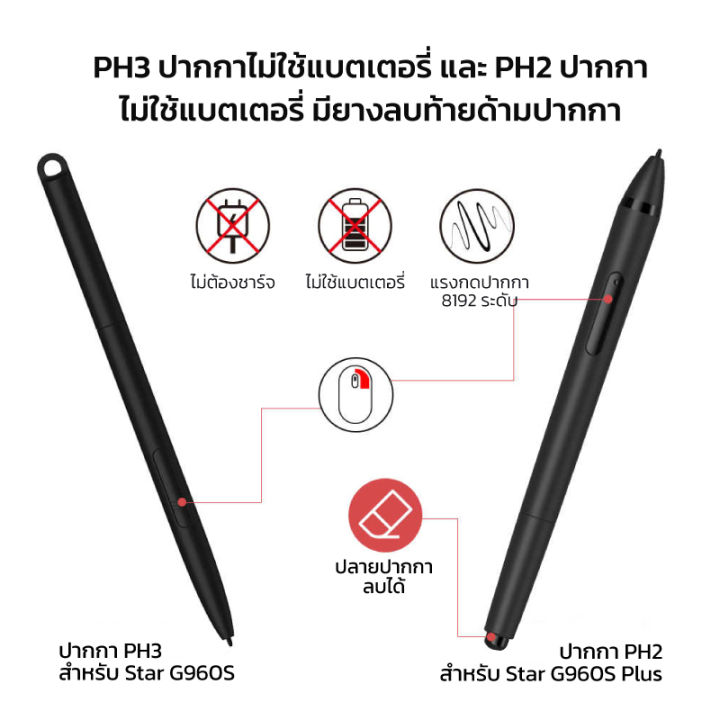 xppen-เมาส์ปากกา-รุ่น-star-g960s-g960s-plus-สำหรับงานกราฟิกทั่วไป-วาดภาพ-สอนออนไลน์-แถมซอฟท์แวร์กราฟิก-รับประกันศูนย์ไทย