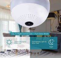 IP CAMERA กล้องหลอดไฟ 360 LED หลอดไฟแอลอีดี ติดกล้อง WIFI IP CAMERA