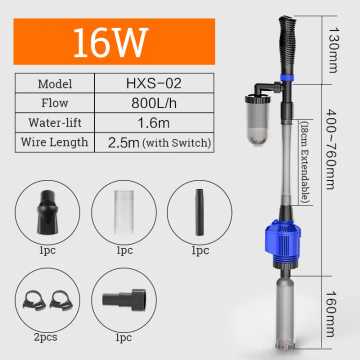 Seven Master Fish Tank Vacuum Cleaner Aquarium Water Change Pump Siphon